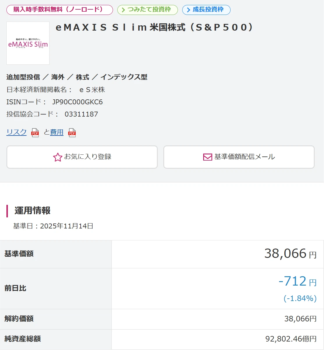 eMAXIS Slimの基準価格画面